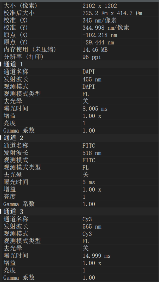 Microscope Microscope