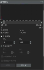 Microscope Microscope